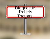Diagnostic Déchets PEMD AC ENVIRONNEMENT à Thouars